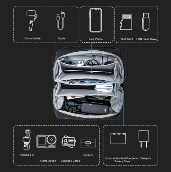Bolso De Transporte Para Cámara De Acción Y Accesorios - Imagen 6