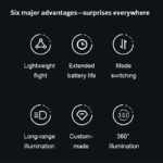Luz Reflector Para Drone Dji Mini 4 Pro - Imagen 3
