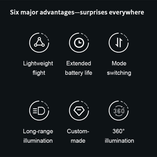 Luz Reflector Para Drone Dji Mini 4 Pro - Imagen 3