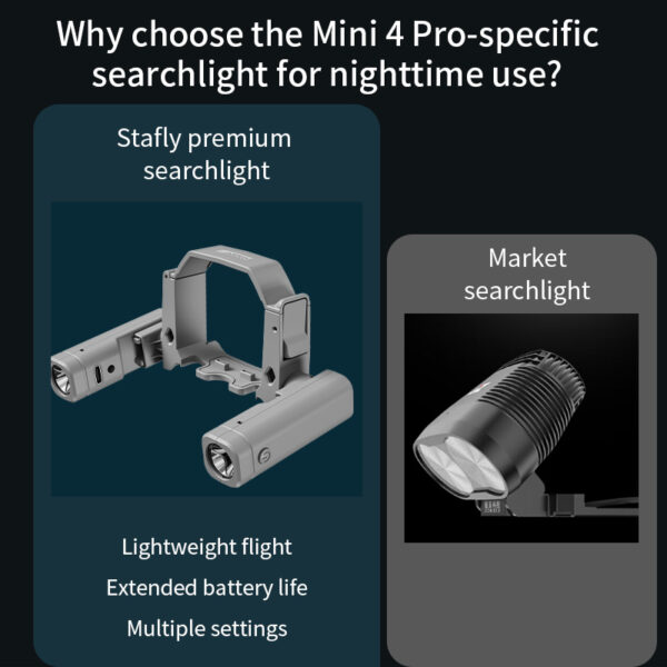 Luz Reflector Para Drone Dji Mini 4 Pro - Imagen 4